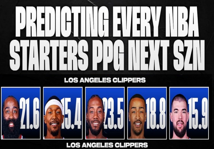 万博体育APP-美媒展望快船新赛季首发得分：伦纳德23.5分领衔，哈登21.6分次席，比尔15.4分