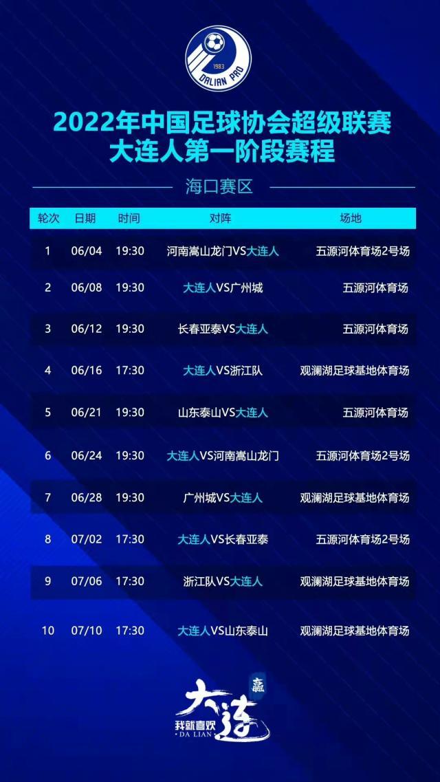 万博体育-大连人计划6月1日飞赴海口赛区 首战面对河南队